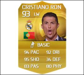 Quelle est la fourchette de prix pour Cristiano Ronaldo sur Playstation (version normale) ?
