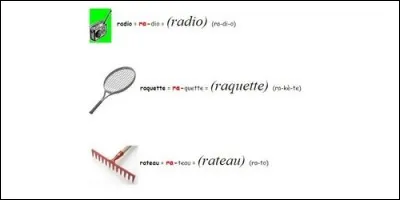 Quel verbe commençant par le son [ra] n'existe pas ?