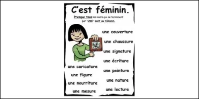 Lequel de ces mots finissant par le son [-ture] n'existe pas ?