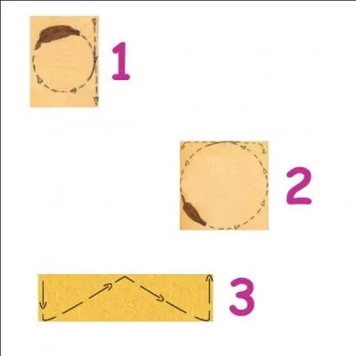 Les figures de manège - Quels sont les noms des figures 2, 1 et 3 ?