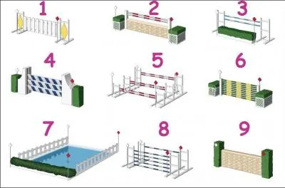 Sauter - Quels sont les noms des obstacles 5, 1, 9, 4 et 8 ?