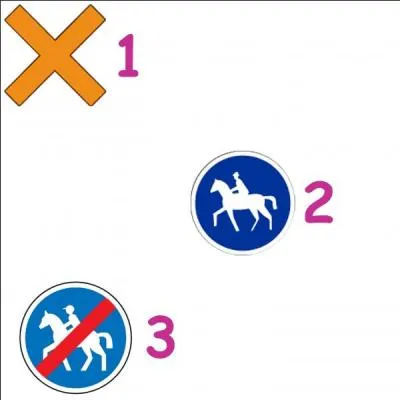 Promenades - Quels sont les noms des panneaux : 2, 1 et 3 ?