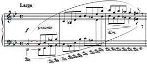 Quiz Solfege