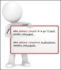 Par quel procédé la phrase suivante est-elle complexe ? " L'Homme puise à volonté dans toutes les ressources de la nature depuis qu'il a inventé des machines."