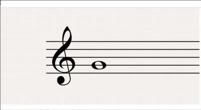 Quel est le nom de cette note ?