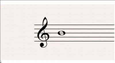 Quel est le nom de cette note ?