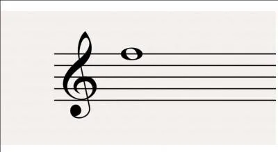 Quel est le nom de cette note ?