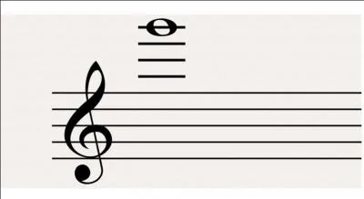 Quel est le nom de cette note ?