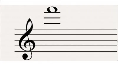 Quel est le nom de cette note ?