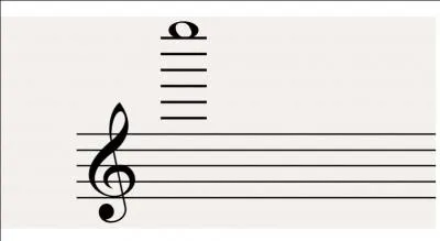 Quel est le nom de cette note ?