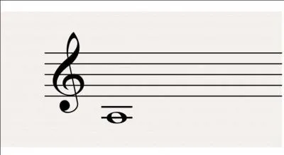 Quel est le nom de cette note ?