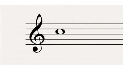 Quel est le nom de cette note ?