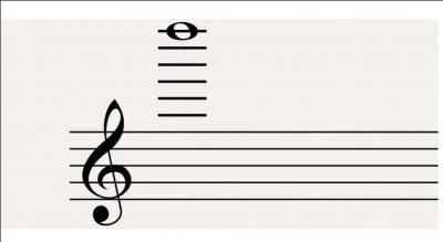 Quel est le nom de cette note ?