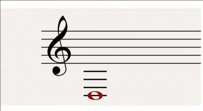 Quel est le nom de cette note ?