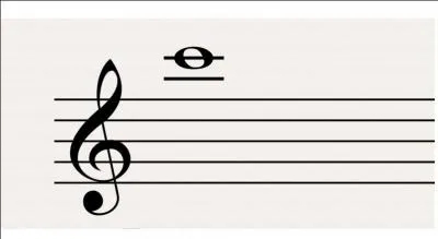 Quel est le nom de cette note ?