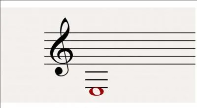 Quel est le nom de cette note ?