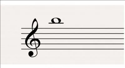 Quel est le nom de cette note ?