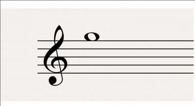 Quel est le nom de cette note ?