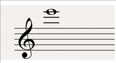 Quel est le nom de cette note ?