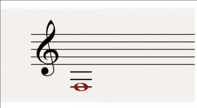 Quel est le nom de cette note ?