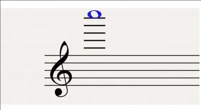 Quel est le nom de cette note ?