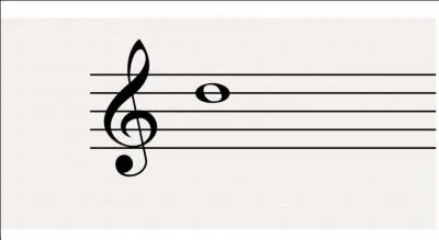 Quel est le nom de cette note ?