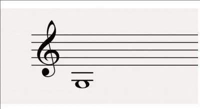 Quel est le nom de cette note ?