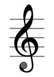 Quiz Solfege