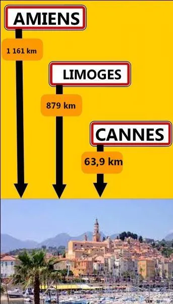 Mamie Toto adore boire un bon jus de citron le matin. Quelle est sa destination ?