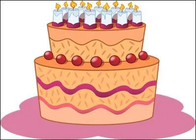 Quand est son anniversaire ?