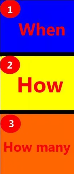Si je vous dis : "... is your birthday" ? Quel est le bon mot interrogatif ?