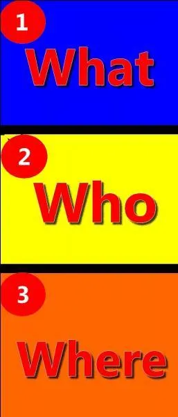 Si je vous dis : "... are they doing" ? Quel est le bon mot interrogatif ?