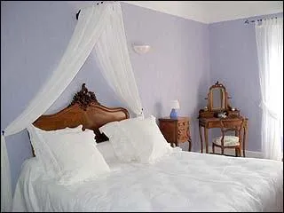 Quel mot est synonyme de "ciel de lit" ?