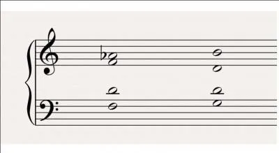 Quel est le nom de cette cadence en do mineur représentée sur l'image ?