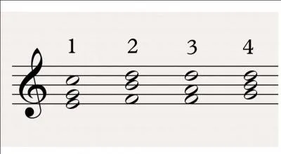Quels sont les accords parfaits majeurs représentés sur l'image ?