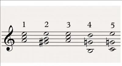 En quel ton modulons-nous au 4e accord représenté sur l'image ?