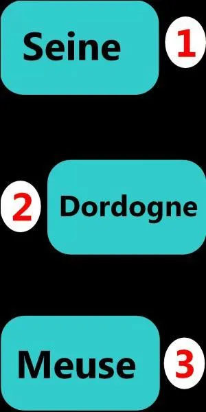 De ces trois fleuves, lequel est le plus long de France ?