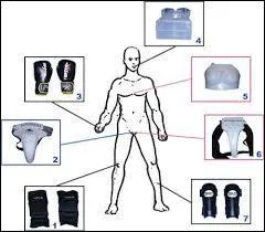 Bien sûr, qui dit sport de contact dit "protections". Parmi celles-ci, lesquelles sont vraiment indispensables (parfois obligatoires), même lors d'un simple entrainement ?