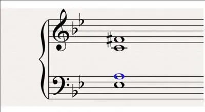 Comment chiffrerions-nous cet accord ?