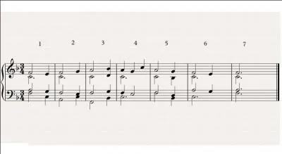 À quelle mesure y a-t-il une demi-cadence ?