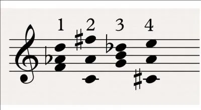 Parmi ces 4 accords, lequel est majeur ?