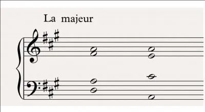 Quel est le nom de cette cadence ?