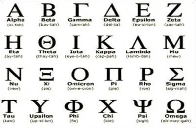 Comment traduisez-vous le mot 'mer' en grec ?