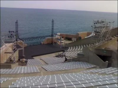 Dans quelle ville en France se trouve le Théâtre de la mer ? (On y trouve également le cimetière marin)