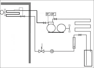 Quel dgivrage est adaptable pour les chambres positives ?