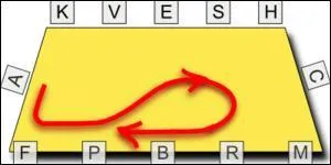 Cette figure de manège est :