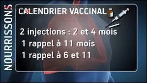Le vaccin contre la coqueluche existe. Cochez-le dans la liste ci-dessous.