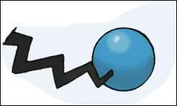 À quel Pokémon cette queue appartient-elle ?