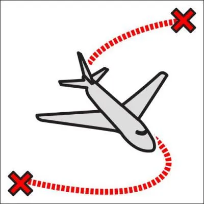 Quel est le temps utilisé au niveau du 1er verbe de cette phrase : "Je ne croyais pas que le voyage serait si long."