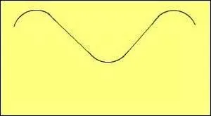 Quel est le nom de cette figure de manège ?